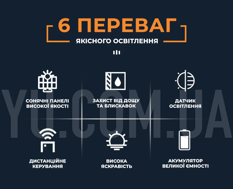 Кемпинговый фонарь CL-T60 с солнечной батареей и датчиком движения на аккумуляторе 2*18650 Кемпинговый фонарь CL-T60 с солнечной батареей и датчиком движения на аккумуляторе 2*18650