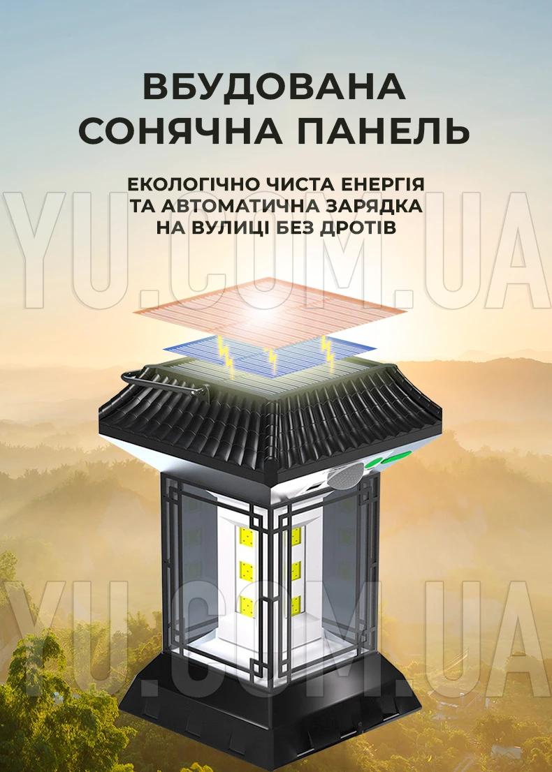 Кемпинговый фонарь CL-T60 с солнечной батареей и датчиком движения на аккумуляторе 2*18650 Кемпинговый фонарь CL-T60 с солнечной батареей и датчиком движения на аккумуляторе 2*18650