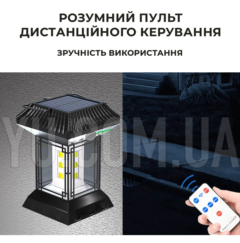 Кемпинговый фонарь CL-T60 с солнечной батареей и датчиком движения на аккумуляторе 2*18650 Кемпинговый фонарь CL-T60 с солнечной батареей и датчиком движения на аккумуляторе 2*18650