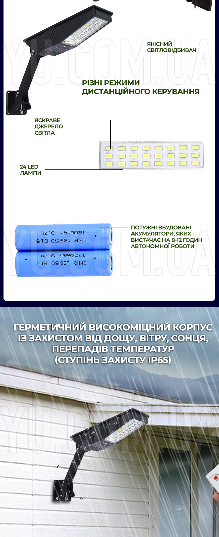 Настінний вуличний ліхтар на сонячній батареї 24 Led із датчиком руху + пульт EP-138 Настінний вуличний ліхтар на сонячній батареї 24 Led із датчиком руху + пульт EP-138