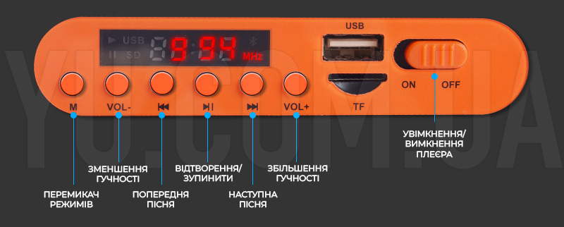 Фонарь PowerBank EP-391BT радио/bluetooth/USB с солнечной панелью 9V 3W + лампочки