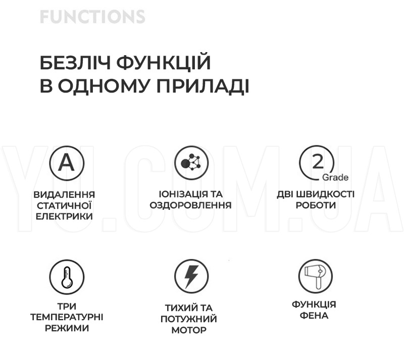 Фен-гребінець 3в1 для укладання волосся керамічне покриття 3 рівня нагрівання іонізація 1000 Вт One Step Blower Brush 5250 Фен-гребінець 3в1 для укладання волосся керамічне покриття 3 рівня нагрівання іонізація 1000 Вт One Step Blower Brush 5250