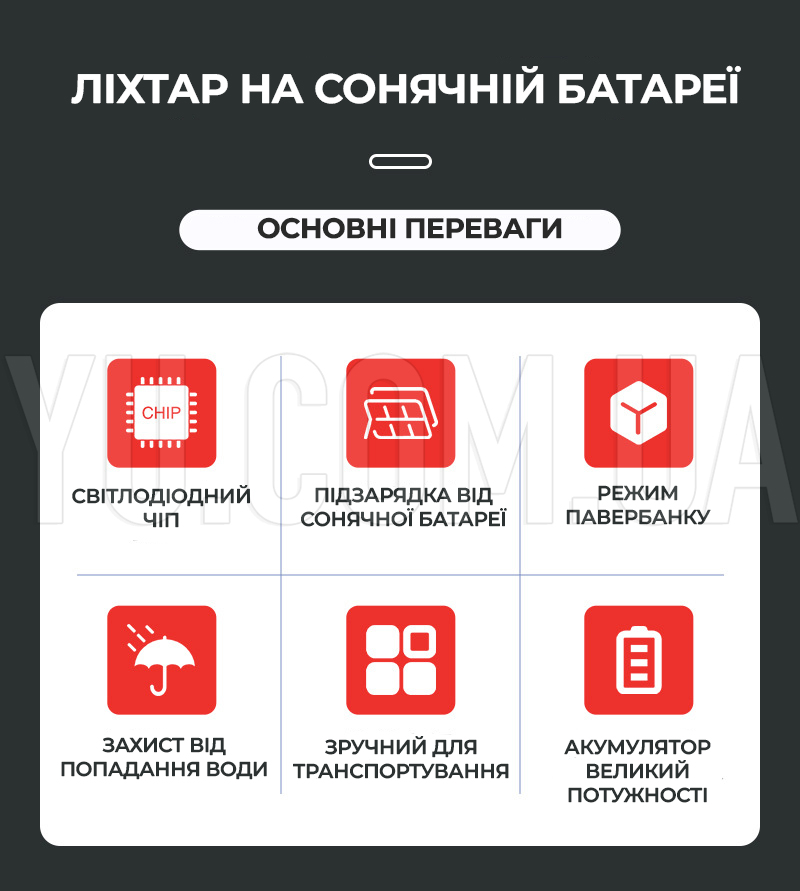Портативна сонячна система GDLite-3 ліхтар для кемпінгу із сонячною батареєю