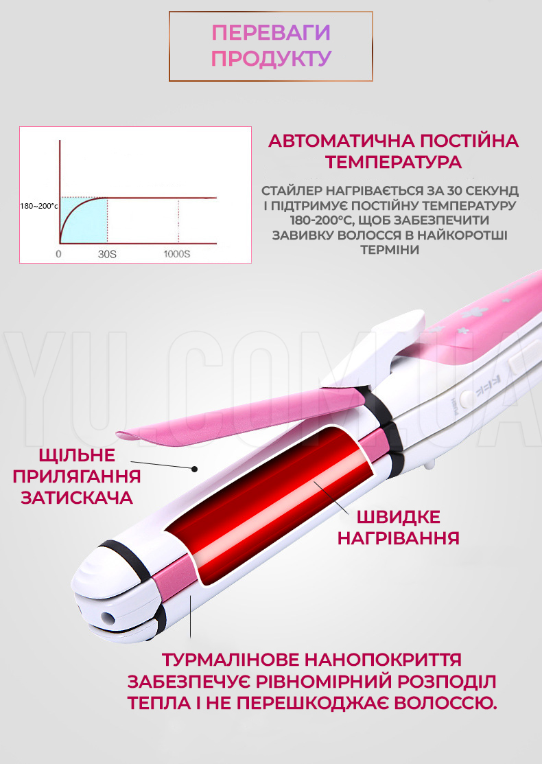 Плойка для волосся Gemei GM-1960 3в1 (гофре, праска, щипці, стайлер) Плойка для волосся Gemei GM-1960 3в1 (гофре, праска, щипці, стайлер)