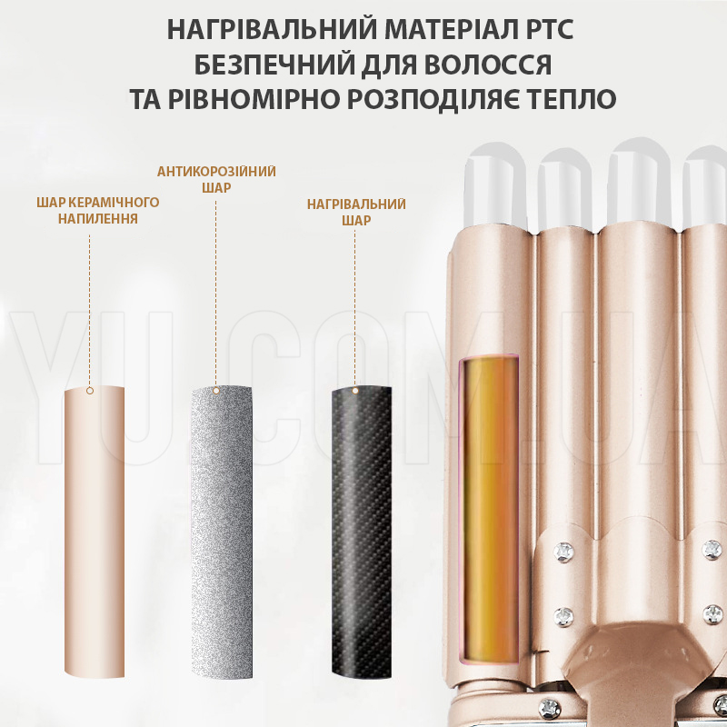 Плойка п Плойка п