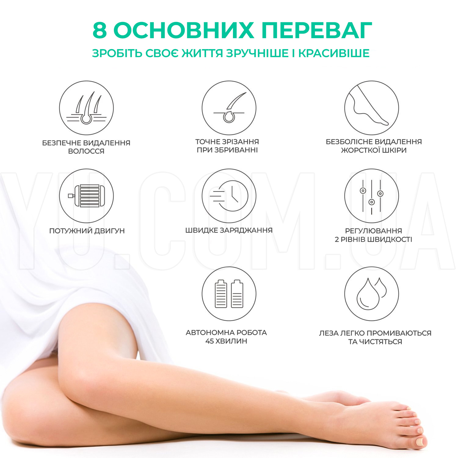 Жіночий епілятор-триммер Gemei GM-3061 з насадкою для гоління для догляду за всім тілом