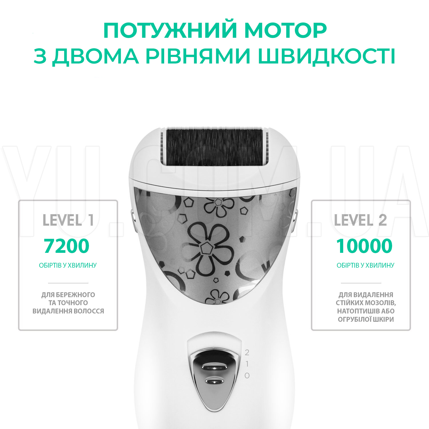 Жіночий епілятор-триммер Gemei GM-3061 з насадкою для гоління для догляду за всім тілом