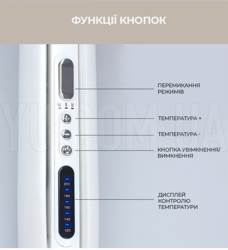 Стайлер плойка для волосся праска та гофре з регулюванням 2в1 Gemei GM-402
