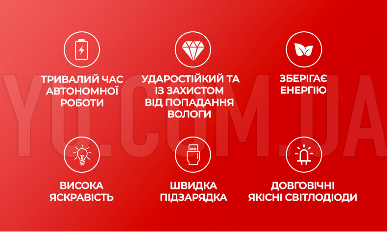 Фонарь аккумуляторный Gold Silver GS-2621 прожектор и светильник 15 Вт Фонарь аккумуляторный Gold Silver GS-2621 прожектор и светильник 15 Вт
