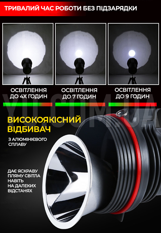 Фонарь-прожектор аккумуляторный яркий Gold Silver GS-8006 15 Вт Фонарь-прожектор аккумуляторный яркий Gold Silver GS-8006 15 Вт