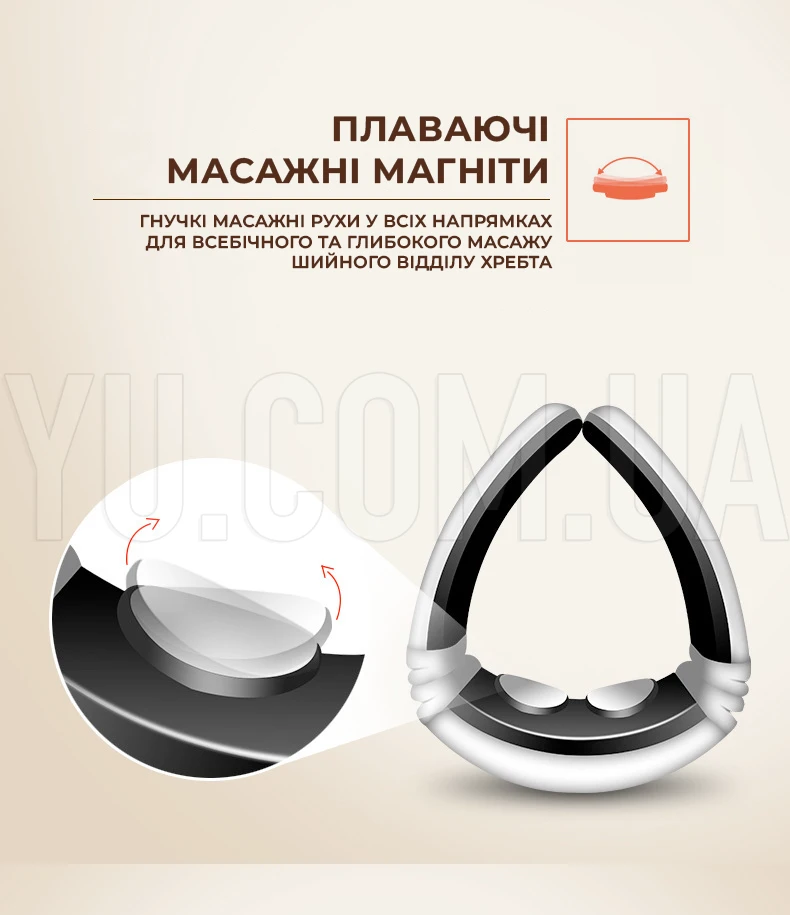 Міостимулятор масажер для шиї та тіла Neck Massager HX-5880 Міостимулятор масажер для шиї та тіла Neck Massager HX-5880