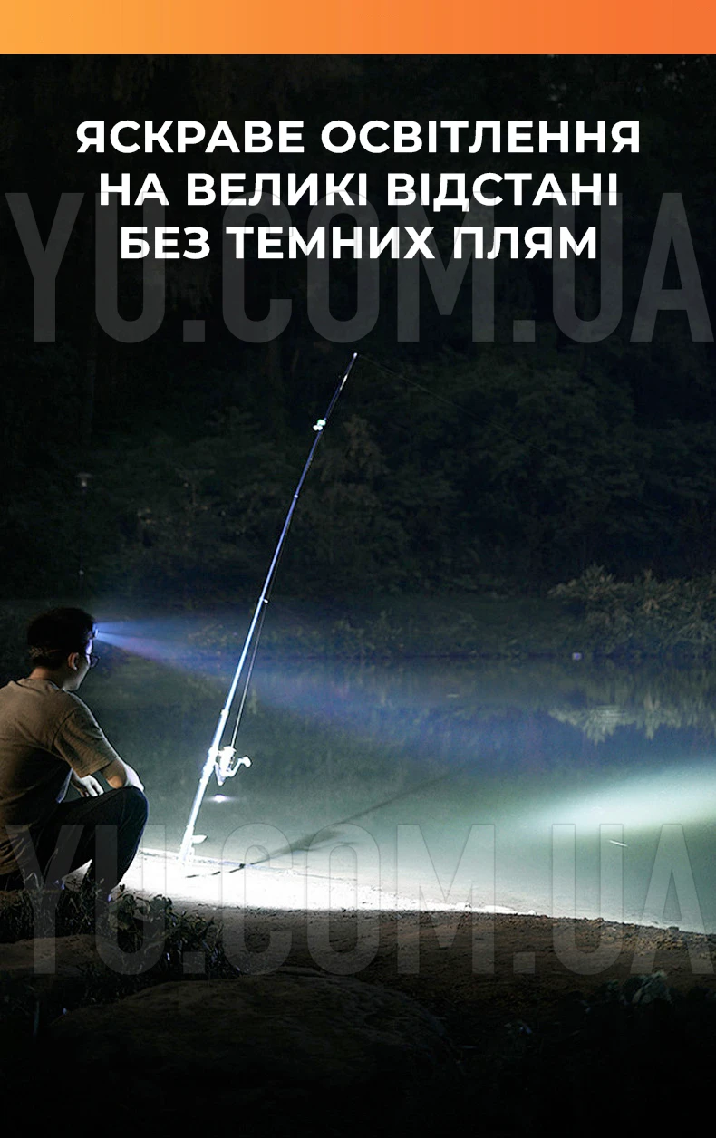 Водонепроницаемый налобный фонарь с Type-C HX-816