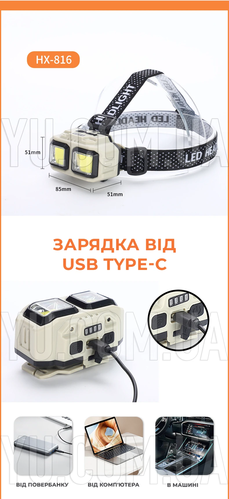 Водонепроницаемый налобный фонарь с Type-C HX-816