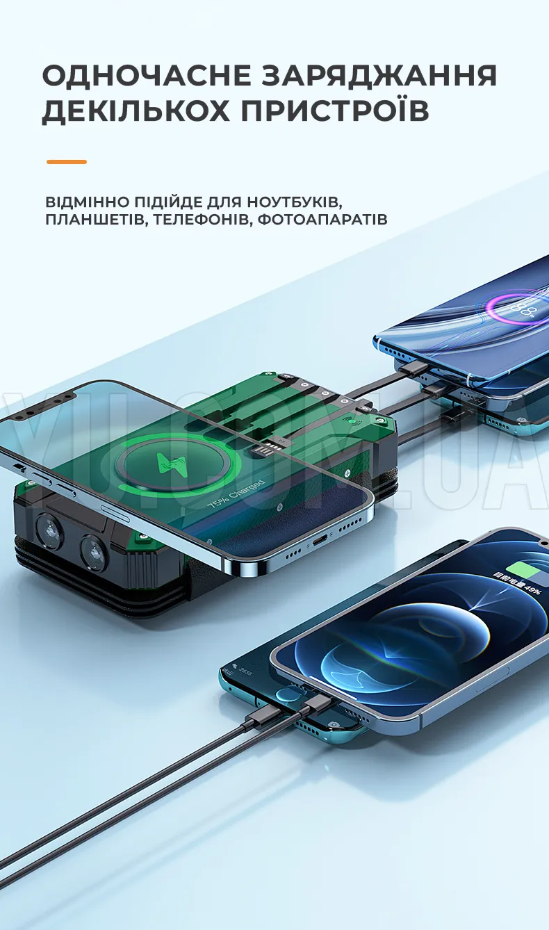 Портативна сонячна панель-повербанк Powerbank для заряджання електроніки HY-2101B 20000 мАг Портативна сонячна панель-повербанк Powerbank для заряджання електроніки HY-2101B 20000 мАг