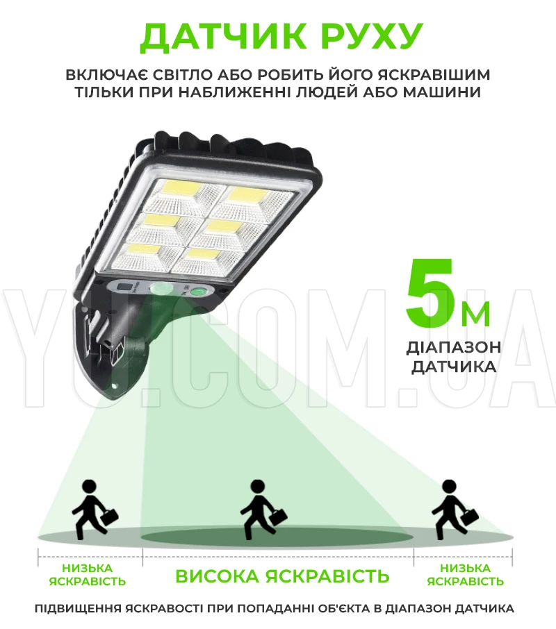 Світлодіодний вуличний світильник JX-616B із сонячною батареєю та датчиком руху 10W 1200mAh Світлодіодний вуличний світильник JX-616B із сонячною батареєю та датчиком руху 10W 1200mAh