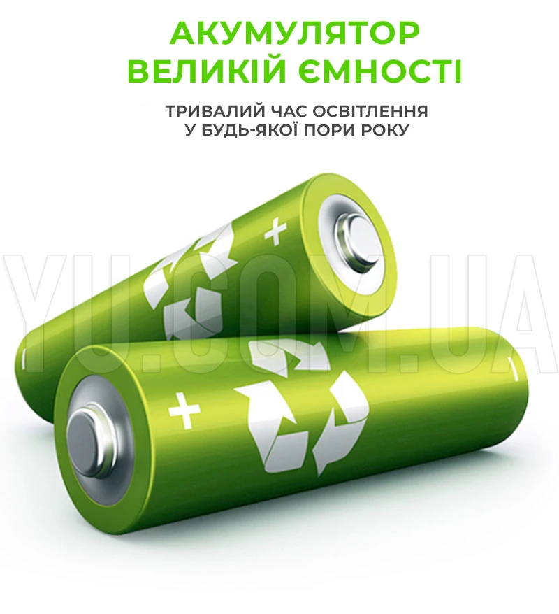 Світлодіодний вуличний світильник JX-616B із сонячною батареєю та датчиком руху 10W 1200mAh Світлодіодний вуличний світильник JX-616B із сонячною батареєю та датчиком руху 10W 1200mAh
