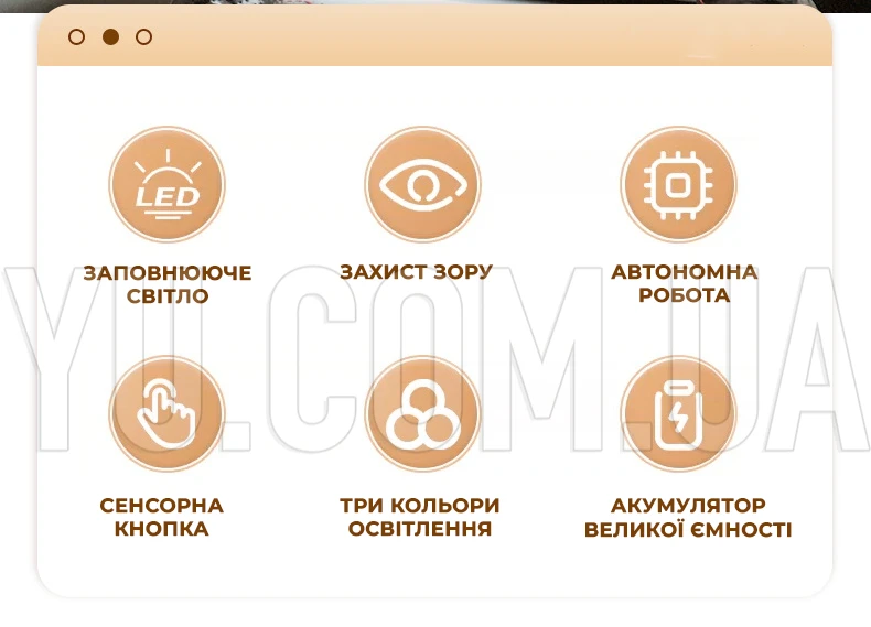 Дзеркало прямокутне з LED підсвічуванням на козирок автомобіля з акумулятором JX538/XR2177 Дзеркало прямокутне з LED підсвічуванням на козирок автомобіля з акумулятором JX538/XR2177