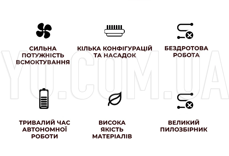 Беспроводной вакуумный пылесос для сухой и влажной уборки K3D