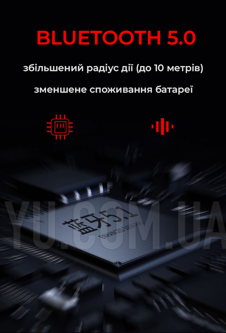 Потужна портативна Bluetooth колонка Kimiso KM-S1 FM-радіо, USB Потужна портативна Bluetooth колонка Kimiso KM-S1 FM-радіо, USB