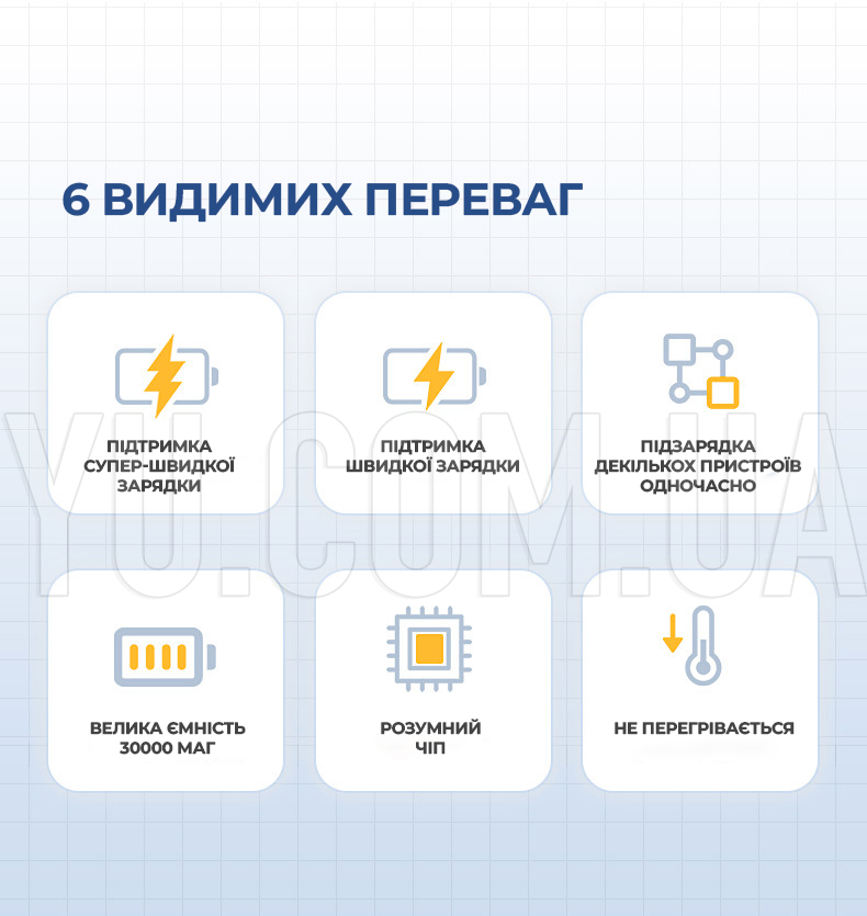 Повербанк великої потужності (power bank) 30000мАг KP KP-32 з підтримкою швидкої зарядки та індикатором батареї Повербанк великої потужності (power bank) 30000мАг KP KP-32 з підтримкою швидкої зарядки та індикатором батареї