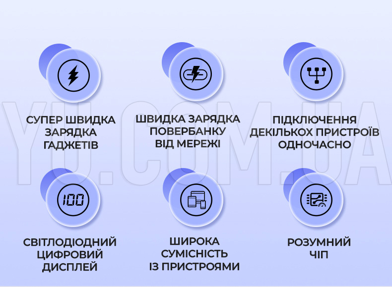 Повербанк великої потужності 30000 mAh KP-39 Power Bank з LED-екраном та ліхтариком Повербанк великої потужності 30000 mAh KP-39 Power Bank з LED-екраном та ліхтариком