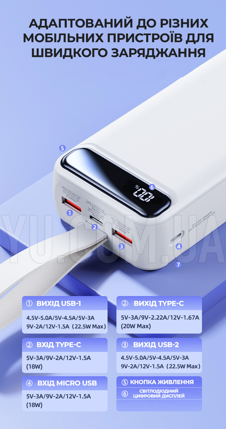 Повербанк великої потужності 30000 mAh KP-39 Power Bank з LED-екраном та ліхтариком Повербанк великої потужності 30000 mAh KP-39 Power Bank з LED-екраном та ліхтариком