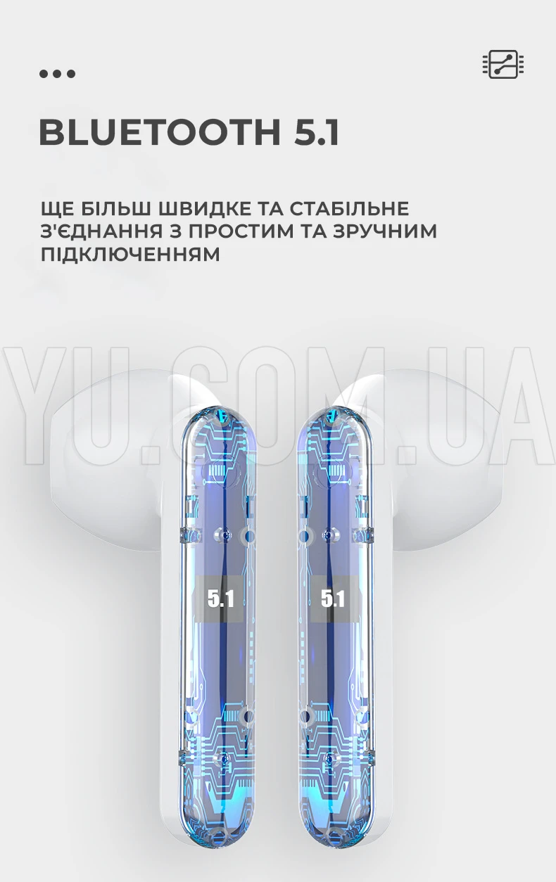 Бездротові Bluetooth навушники із зарядним кейсом L12 TWS Bluetooth 5.0 із сенсорним керуванням Бездротові Bluetooth навушники із зарядним кейсом L12 TWS Bluetooth 5.0 із сенсорним керуванням