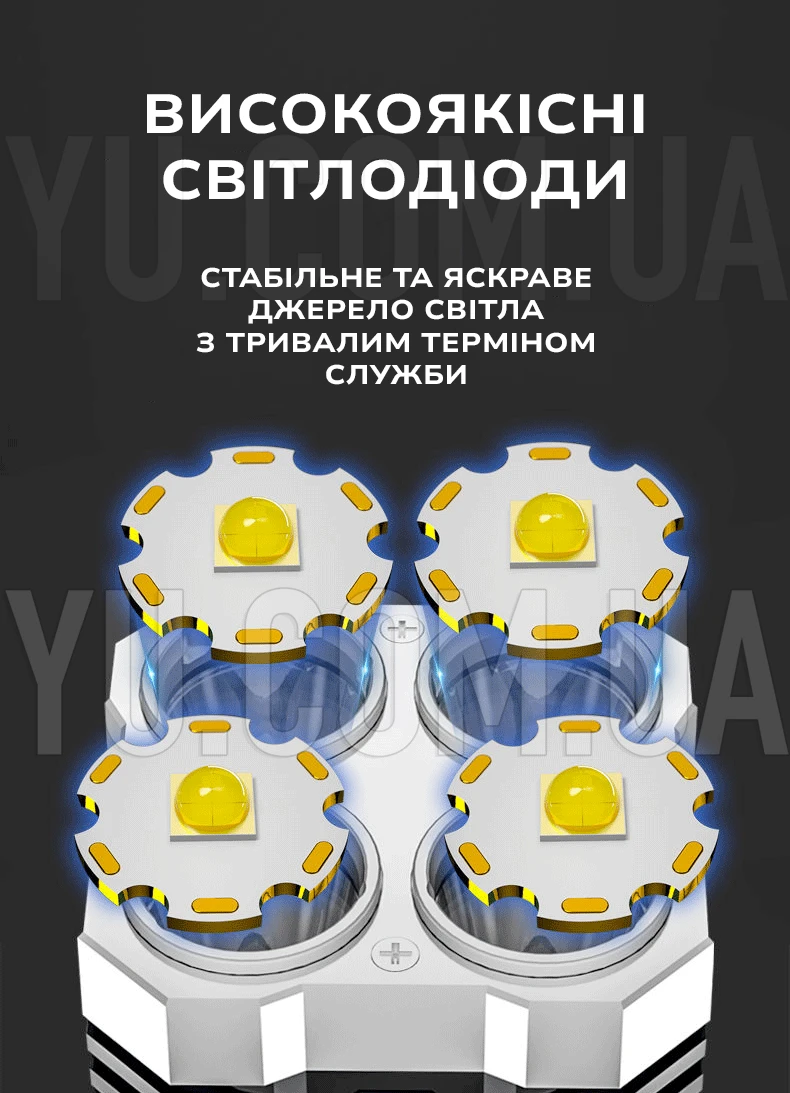 Ліхтарик ручний світлодіодний LF-S03 Ліхтарик ручний світлодіодний LF-S03