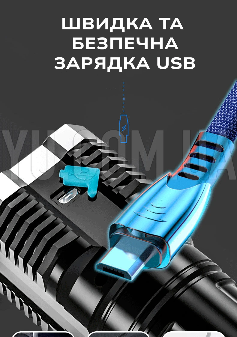 Ліхтарик ручний світлодіодний LF-S03 Ліхтарик ручний світлодіодний LF-S03