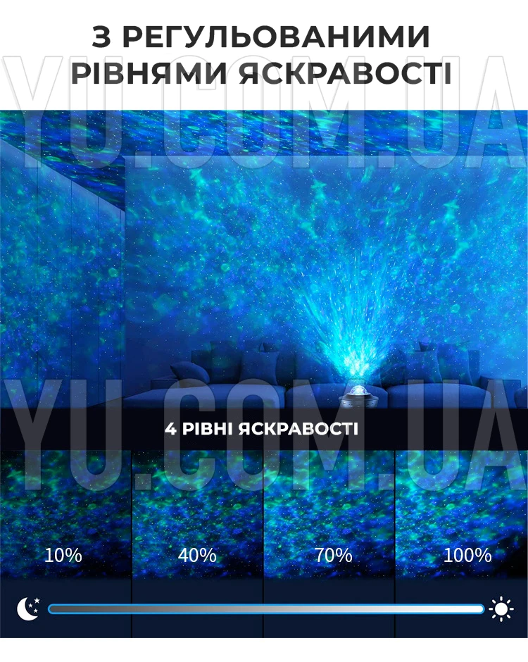Ночник проектор галактика со звездами с пультом и Bluetooth колонкой LY-427 10 режимов