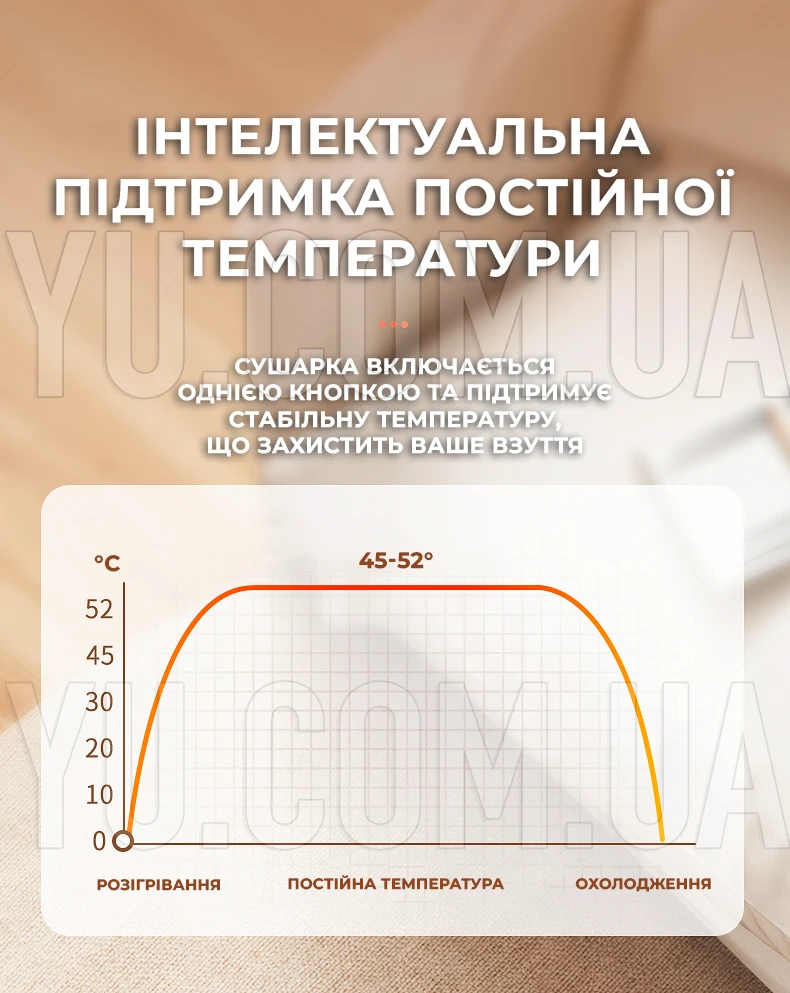 Электрическая сушилка для обуви SHOE DRYER LY-481, 4 режима работы, 300 Вт