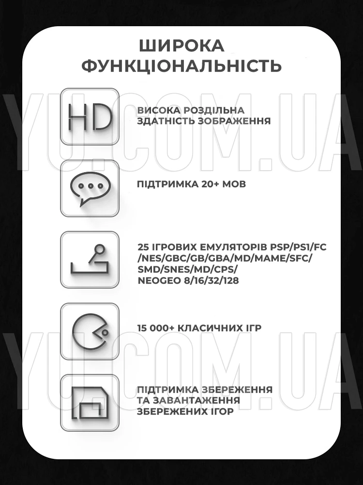 Портативна ретро консоль приставка SJGAM M17 4,3-дюймовий IPS-екран, 15000 ігор, 128 Гб