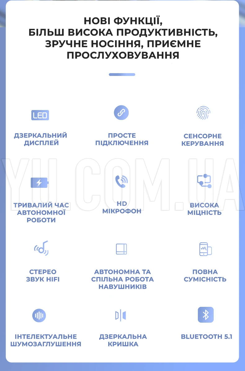 Бездротові навушники M18 Bluetooth 5.1 кейс-powerbank 2000 мАг, з сенсорним керуванням Бездротові навушники M18 Bluetooth 5.1 кейс-powerbank 2000 мАг, з сенсорним керуванням