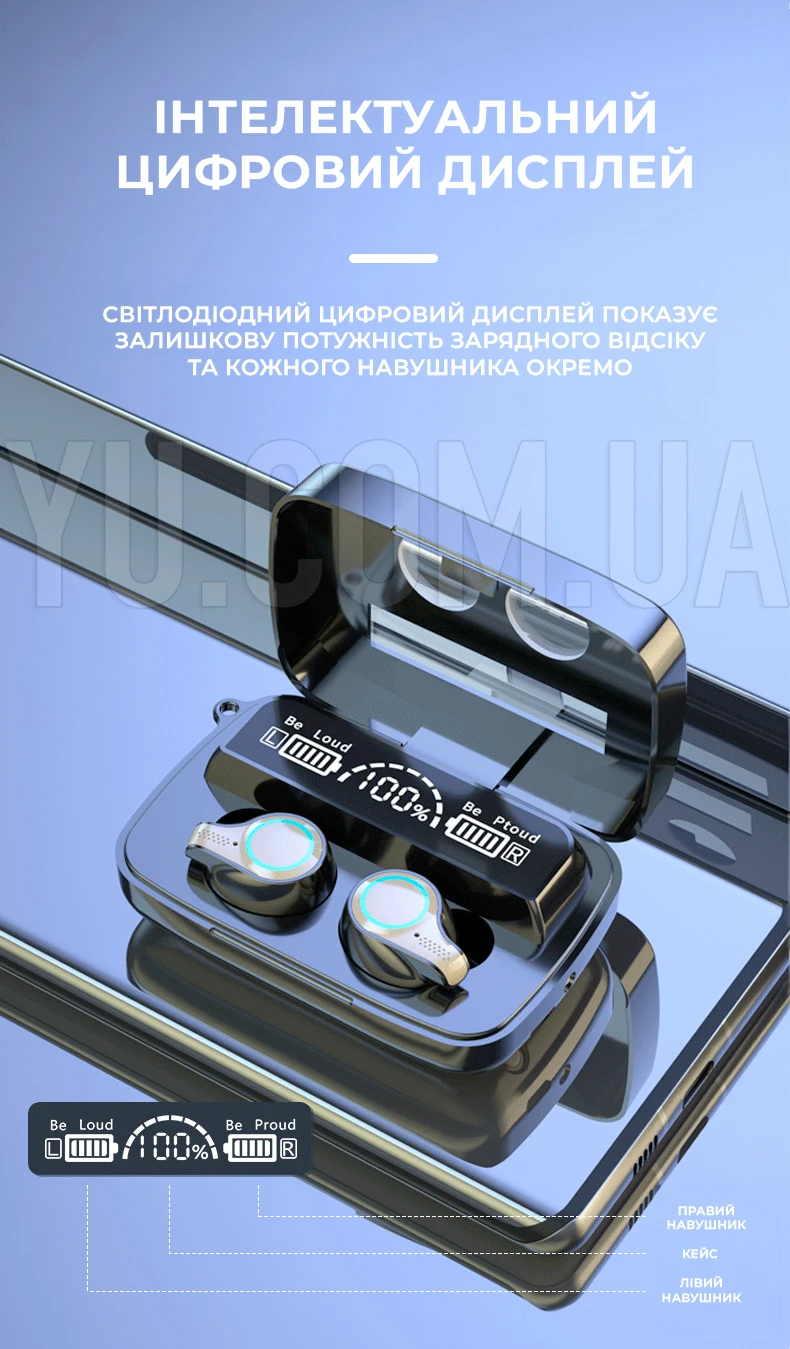 Бездротові навушники M18 Bluetooth 5.1 кейс-powerbank 2000 мАг, з сенсорним керуванням Бездротові навушники M18 Bluetooth 5.1 кейс-powerbank 2000 мАг, з сенсорним керуванням
