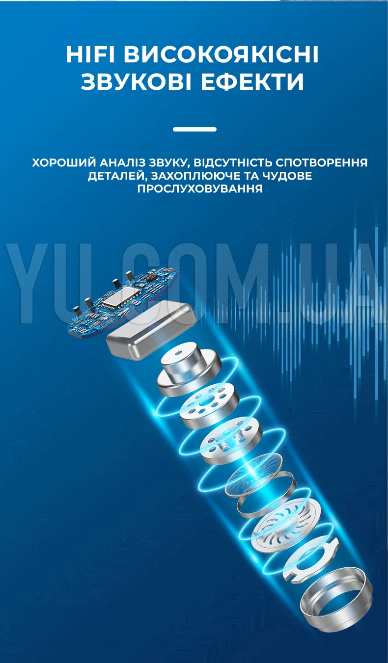 Бездротові навушники M18 Bluetooth 5.1 кейс-powerbank 2000 мАг, з сенсорним керуванням Бездротові навушники M18 Bluetooth 5.1 кейс-powerbank 2000 мАг, з сенсорним керуванням