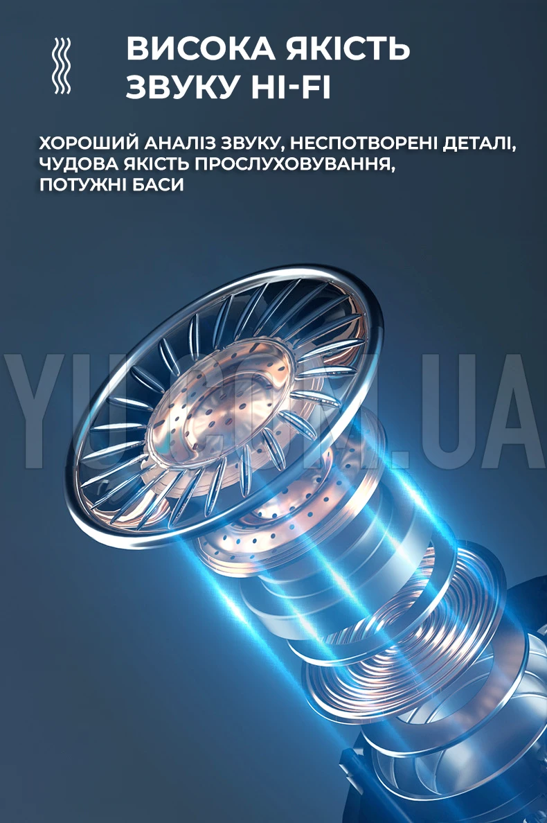 Бездротові навушники M19 Bluetooth 5.1, сенсорні, водонепроникні, зі світлодіодним дисплеєм Бездротові навушники M19 Bluetooth 5.1, сенсорні, водонепроникні, зі світлодіодним дисплеєм