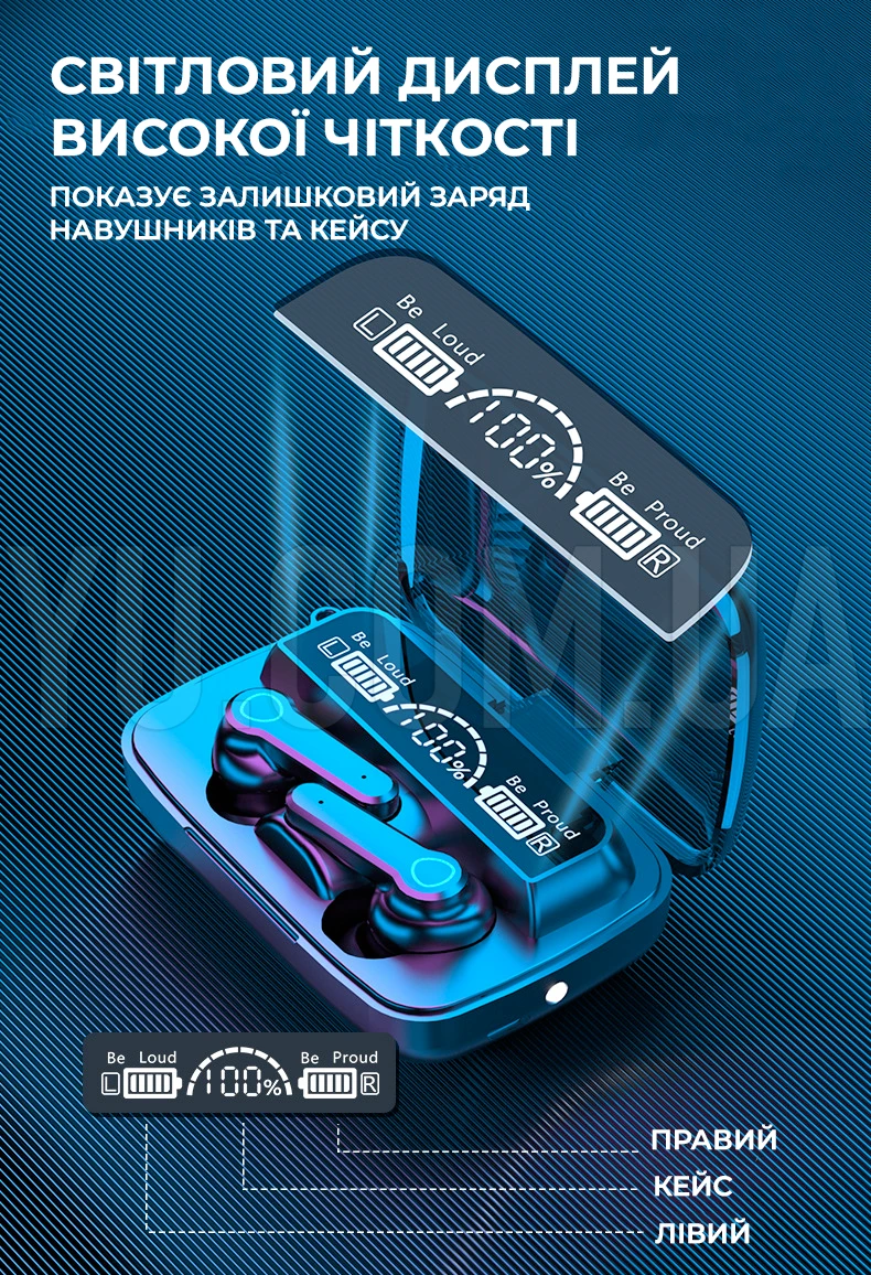Бездротові навушники M19 Bluetooth 5.1, сенсорні, водонепроникні, зі світлодіодним дисплеєм Бездротові навушники M19 Bluetooth 5.1, сенсорні, водонепроникні, зі світлодіодним дисплеєм