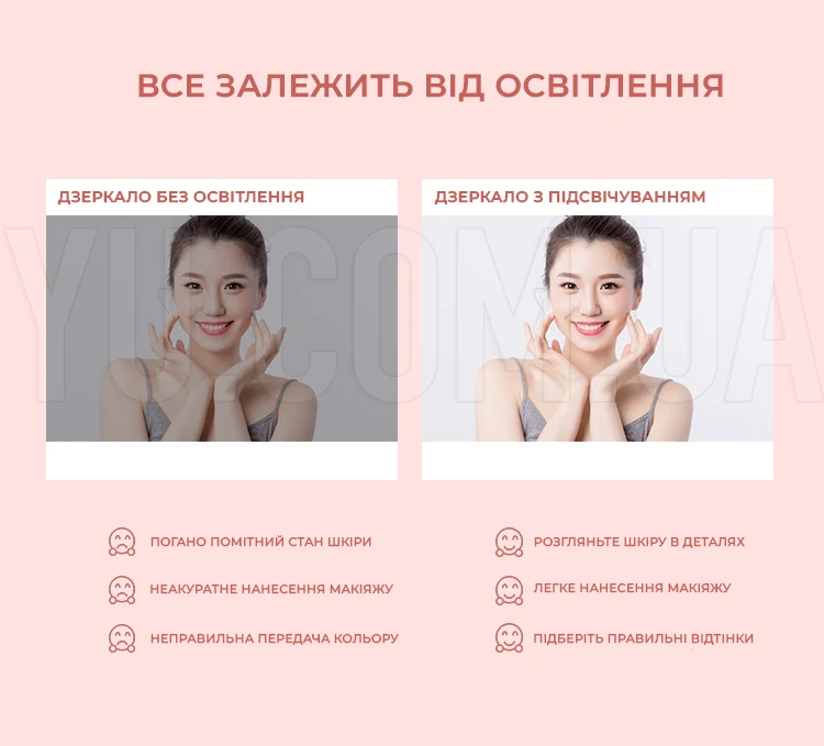 Дзеркало настільне для макіяжу з LED-підсвічуванням 20 світлодіодів MA-16