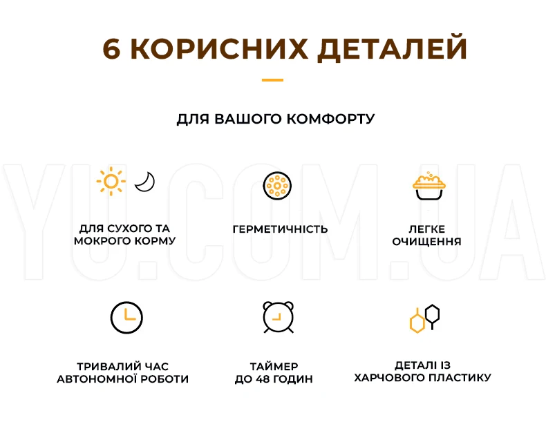 Автоматична годівниця для домашніх тварин розумний дозатор з таймером для котів та собак 2 шт по 300 мл MA-6 Автоматична годівниця для домашніх тварин розумний дозатор з таймером для котів та собак 2 шт по 300 мл MA-6