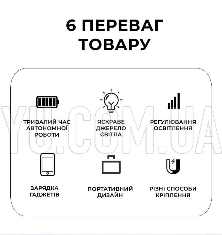 Прямоугольная LED лампа с аккумулятором для фотостудии MM600 водостойкая