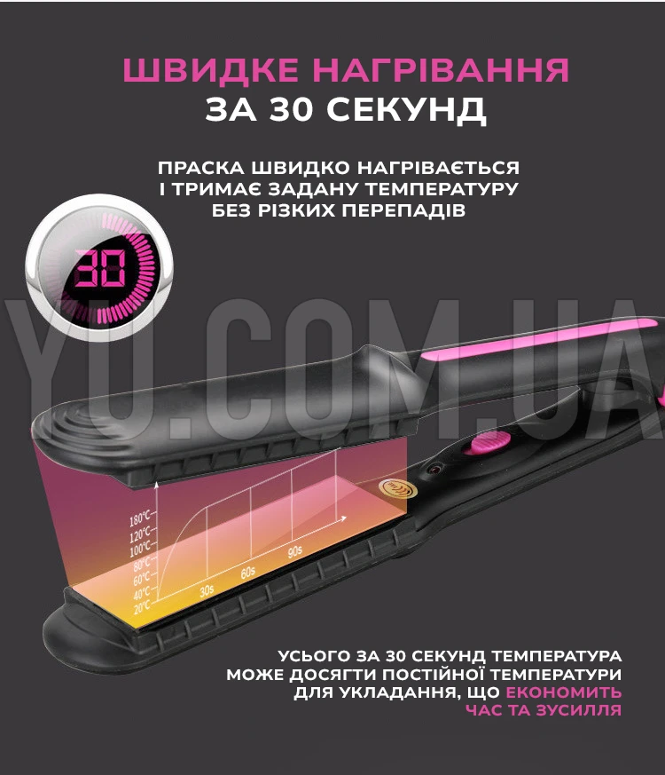 Праска для волосся випрямляч MS-4905 25 Вт щипці праска для випрямлення волосся 200°С Праска для волосся випрямляч MS-4905 25 Вт щипці праска для випрямлення волосся 200°С