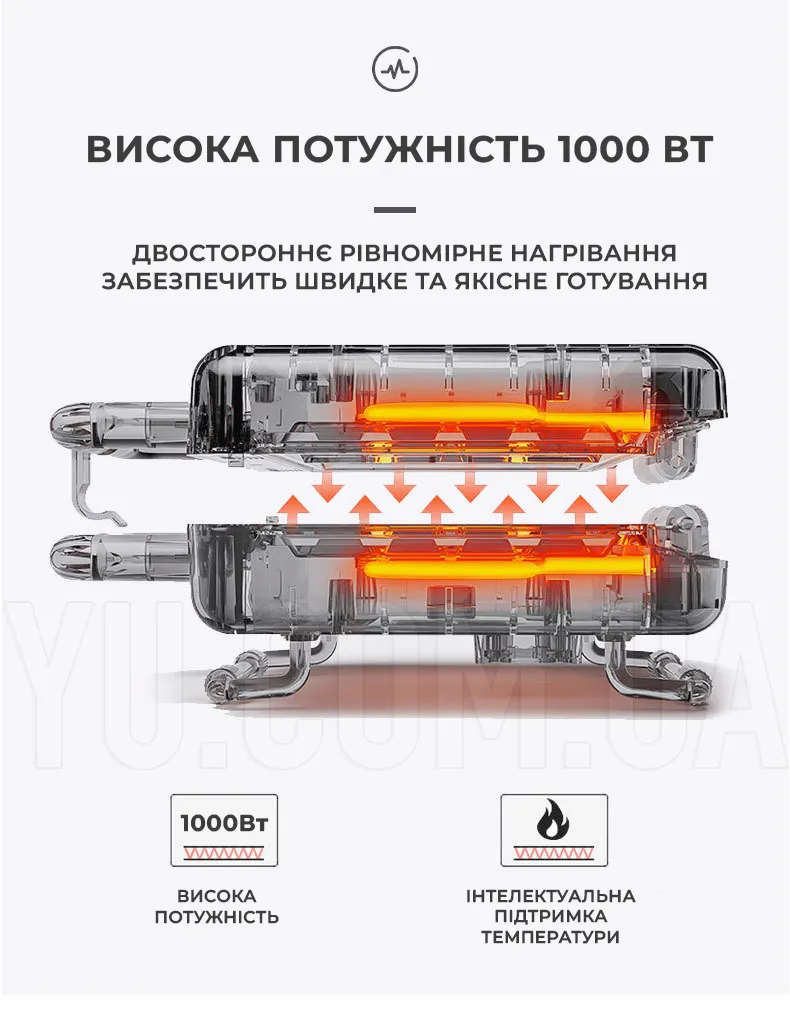 Побутова електрична бутербродниця мультипекар 4 в 1 DOMOTEC MS-7704 вафельниця горішниця гриль-тостер
