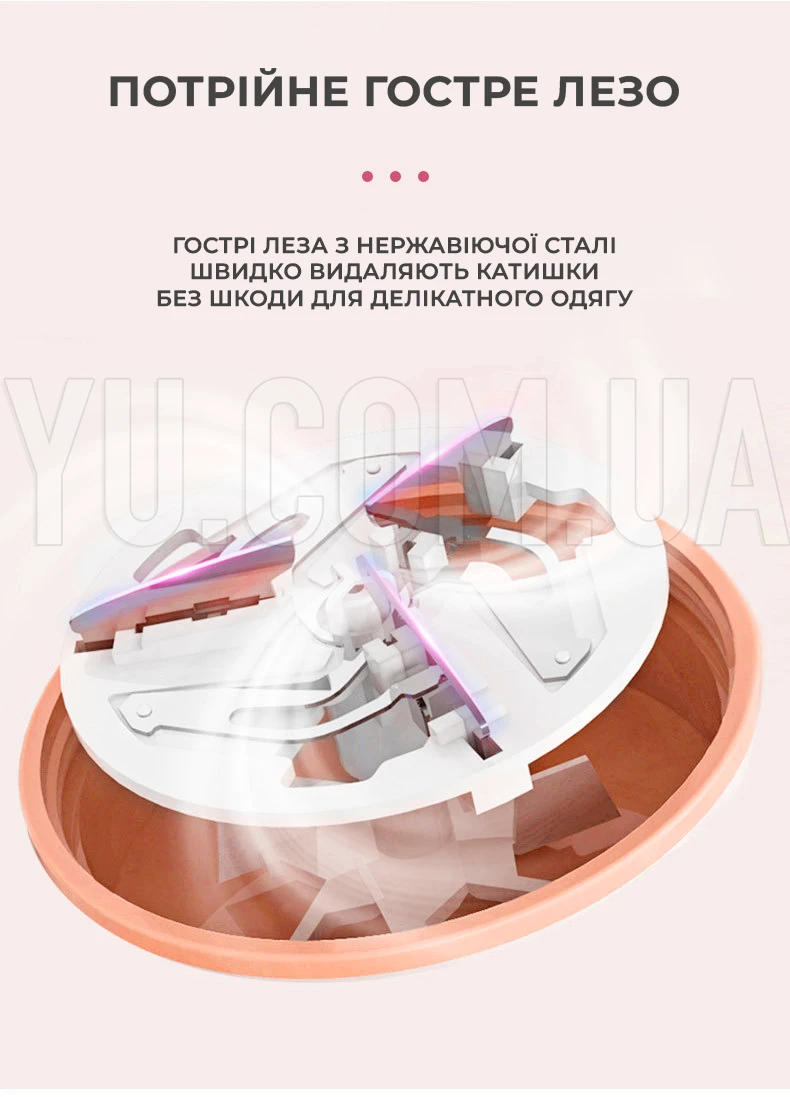 Машинка для удаления катышек Lint Remover BITEK BT-450 Машинка для удаления катышек Lint Remover BITEK BT-450