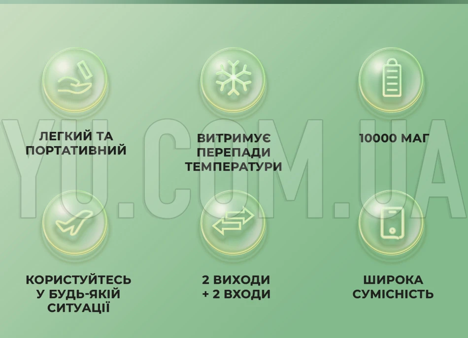 Портативний зарядний пристрій POWER BANK AWEI P37K 10000 мАг Портативний зарядний пристрій POWER BANK AWEI P37K 10000 мАг