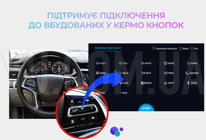Автомагнітола PI-306 2/16GB + Android + GPS + WiFi + 2DIN MERCEDES Автомагнітола PI-306 2/16GB + Android + GPS + WiFi + 2DIN MERCEDES