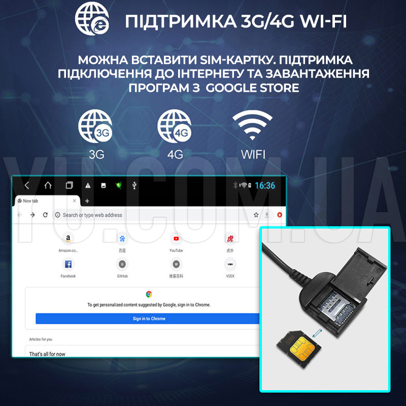 Автомагнітола PI-306 2/16GB + Android + GPS + WiFi + 2DIN MERCEDES Автомагнітола PI-306 2/16GB + Android + GPS + WiFi + 2DIN MERCEDES