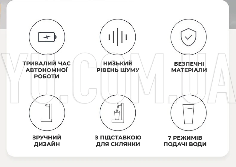 Розумний настільний диспенсер для води PO-01 акумуляторна помпа для води на 7 режимів