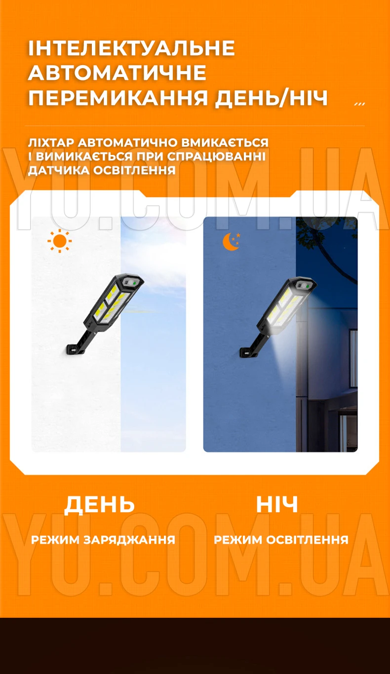 Вуличний прожектор/ліхтар PP-897C з пультом керування Вуличний прожектор/ліхтар PP-897C з пультом керування