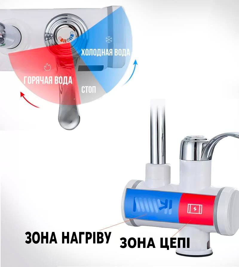 Миттєвий водонагрівач Pro з LED- дисплеєм DIGITAL Display Миттєвий водонагрівач Pro з LED- дисплеєм DIGITAL Display
