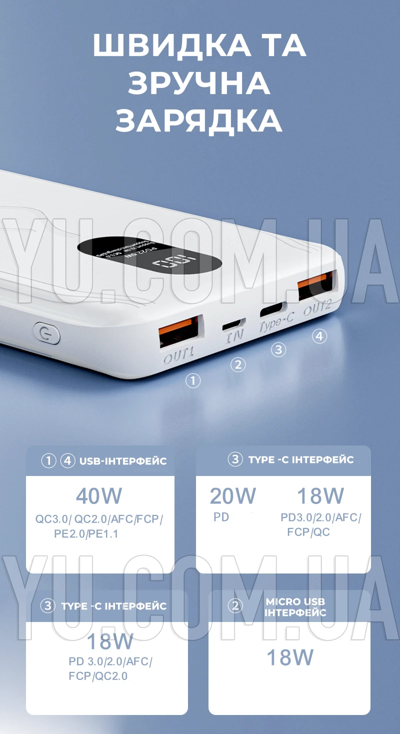 Повербанк Q1S з дисплеєм, індикатором заряду 10000mAh, 2-USB та Type-C Повербанк Q1S з дисплеєм, індикатором заряду 10000mAh, 2-USB та Type-C